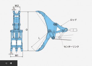 アルファ・クロー仕様