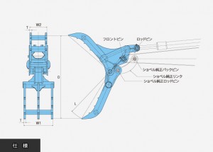 ガンマ・クロー仕様